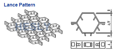 Stainless Steel Hexmetal with lance China Supplier