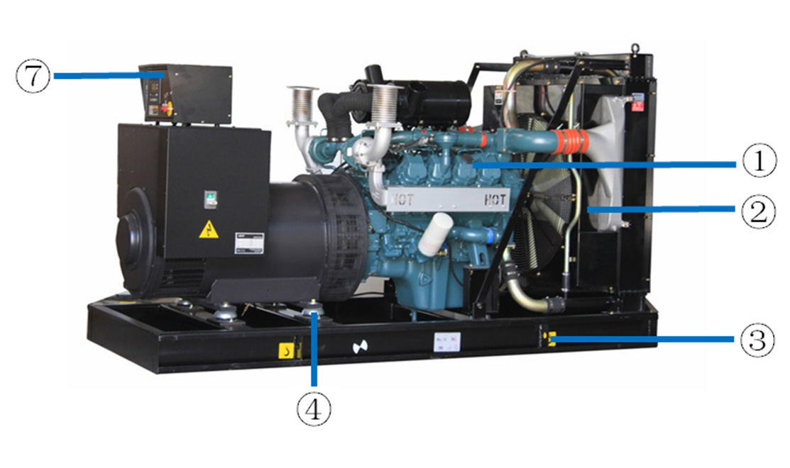 575kva 460kw Doosan Power Silent Dg Generator DP180LA 480V