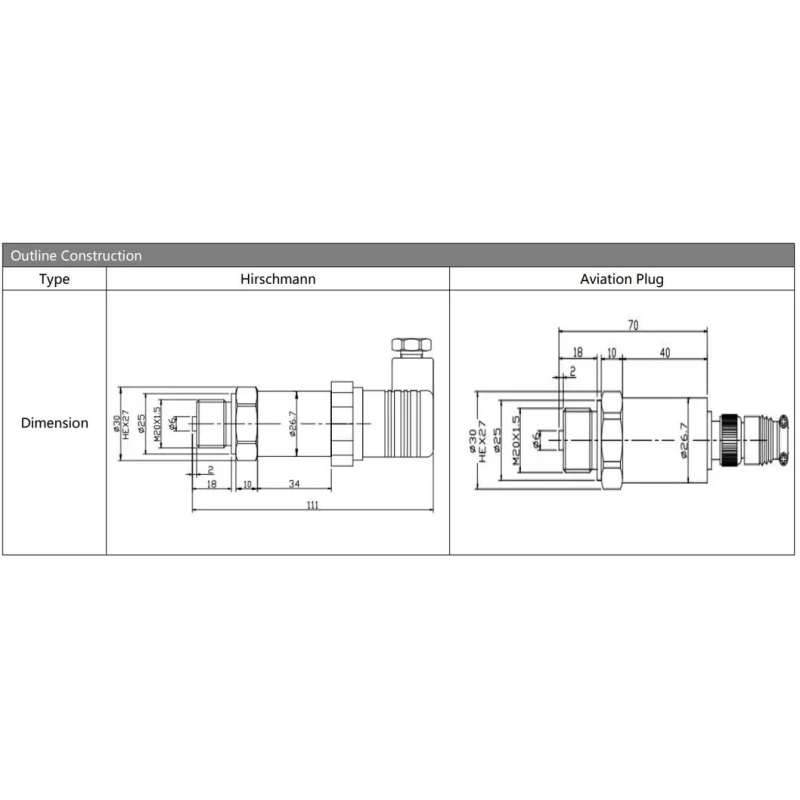 Stainless Steel Pressure Transmitter With Five-core Connector Pressure Sensor Transducer