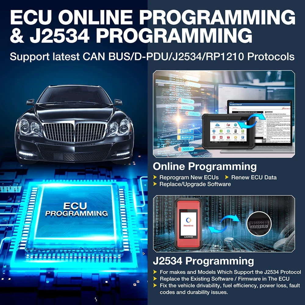 New- LAUNCH X431 PAD V ELITE Car Diagnostic Tools Online Programming CAN FD\DOIP\J2534 Auto OBD OBD2 Scanner Free Shippi