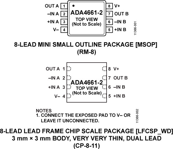 ADA4661-2 Output Amplifier IC Chips Dual Low Noise Wide Bandwidth Rail-To-Rail
