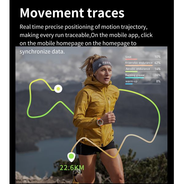 BH11 Outdoors GPS Smart Watch 4G SIM 1.5" AMOLED Display Camera Video 2G+16GB 900mAh IP67 Health Tracker Sports Answer Calls