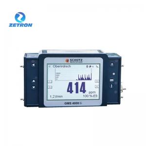 Quality Zetron GMS4000 Multi Gas Leak Detector Handheld Measuring Natural Gas and Carbon Dioxide wholesale