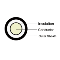DC Solar Panel Cable PV Wire Photovoltaic Solar Cable 4mm2 6mm2