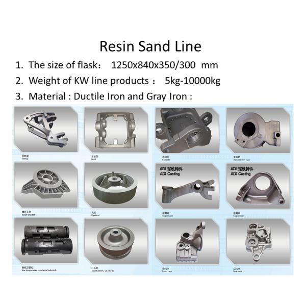 Cast iron parts, sand castings , pump body for automobiles, for forklift truck