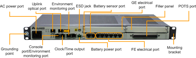 POE 8FE 8POTS DSLAM Huawei Smartax Ma5626 8/16/24 Ports IP Dslam