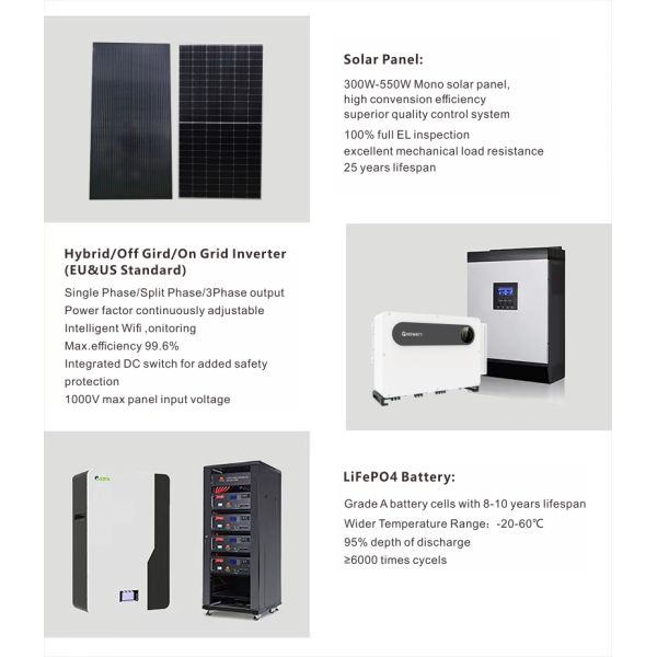 1KW 3KW 5KW 10KW 15KW 20KW 25KW 30KW Hybrid Kits Complete Home Solar Power System Powerstation Solar Fan with Solar Panel