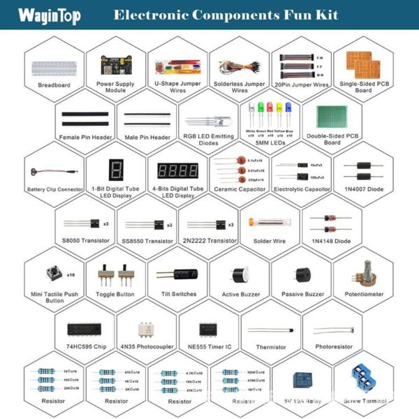 ESP32/ESP8266 2024 Edition Suitable for Kit-Based R3 Component Packs Beginner Starter Kit