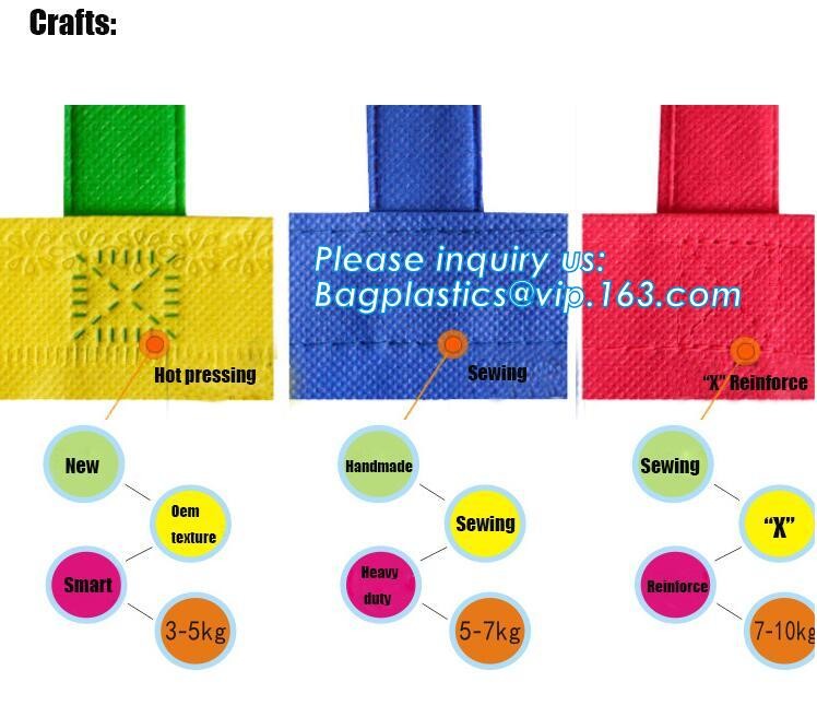 welcome fast delivery full color printing Elephant PET PP non woven bag for small quantity order, laminated pp non woven