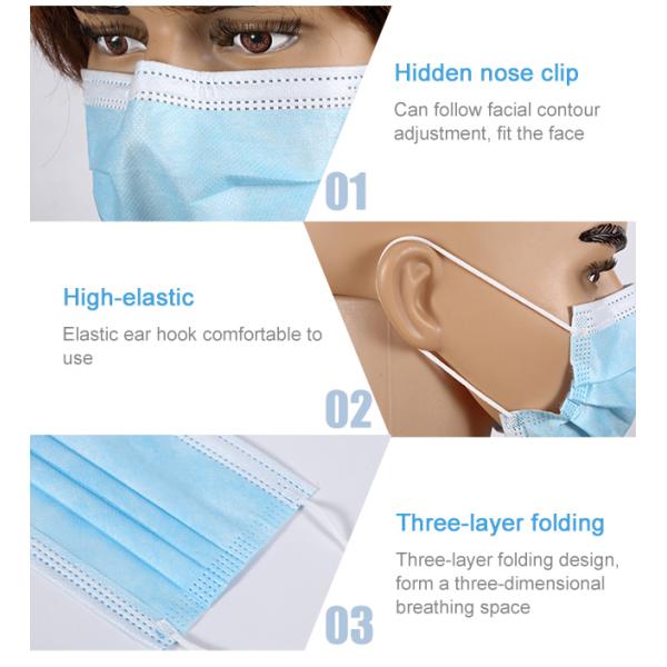 Disposable earloop 3 layers CE cubrebocas face mask