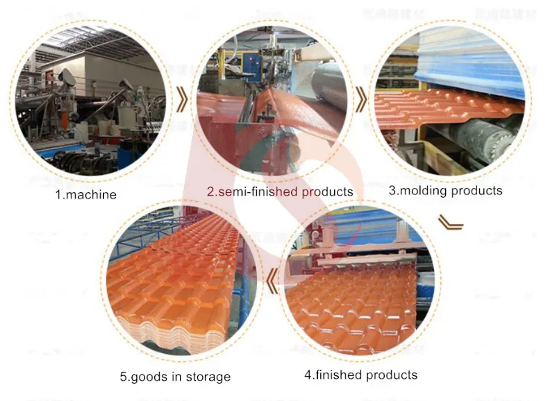 Durable and Stylish Spanish PVC Roof Tile The Perfect Roofing Solution
