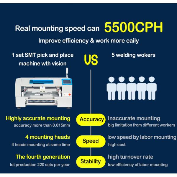 4 Head Vision Pick And Place Machine T560P4 Charmhigh With 60 Standard Feeders Stacks