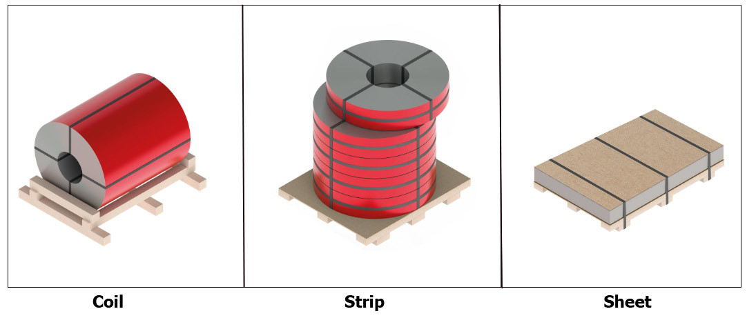 Coil ID 508mm/610mm Galvanized Steel Coil with Chromated and Bright Surface