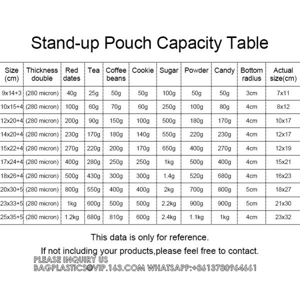 Spout Pouch Bag Clear Spout Pouch Beverages Detergent Packing Bag With Corner Spout And Handle