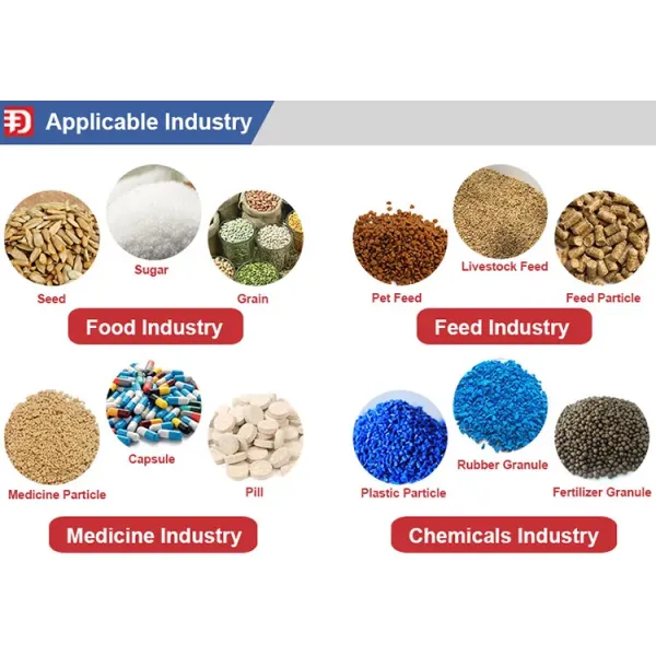 Grain Snack Nuts Z Type Bucket Elevator 2L 380V Z Type Conveyor