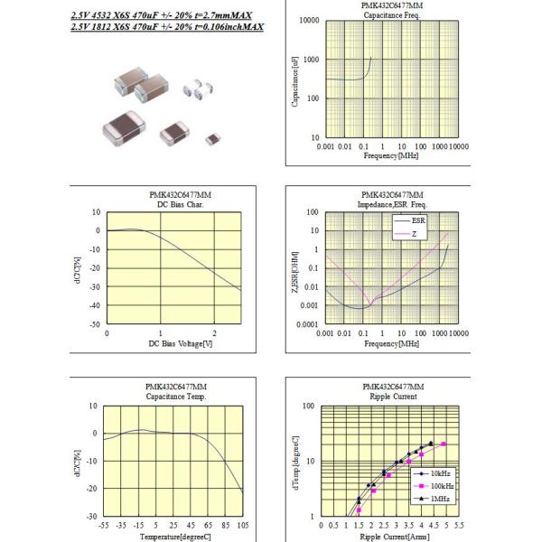 10V 100uF Multilayer Ceramic Capacitor C5750X5R1A107M280KC