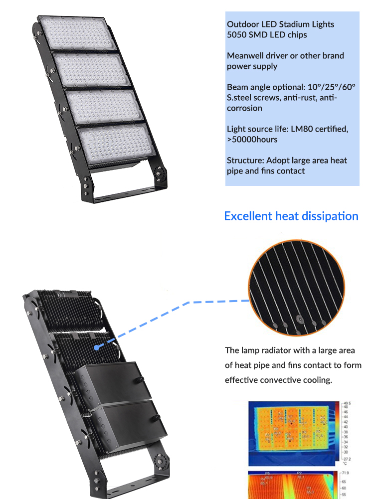 High Voltage 250W Led Stadium Flood Lights Stadium Basketball Portable Football Field Lights