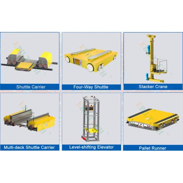 Scalable Warehouse ASRS Automatic Storage Racking System With U Turn Stacker Crane