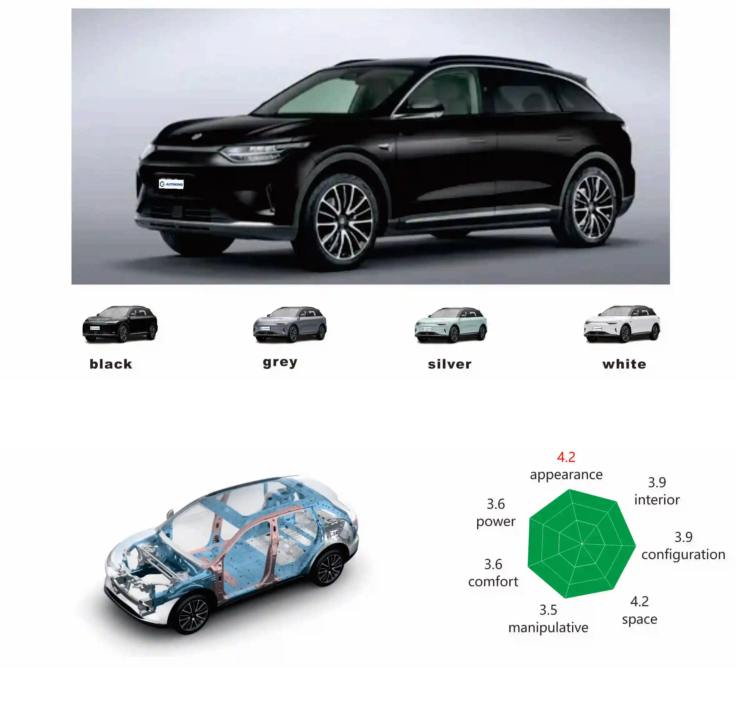 Customized Long Range 5 Seats Leapmotor C11 Panoramic Skylight High Configuration EV SUV