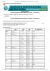 Dongguan Reomax Electronics Technology Co., Ltd Certifications