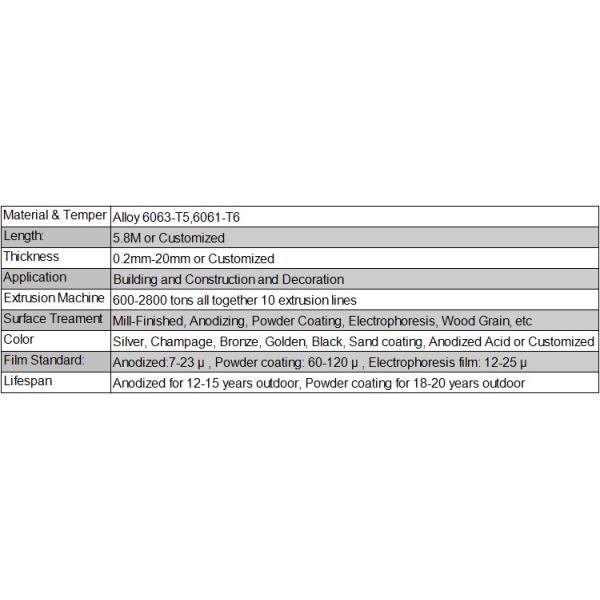 Modern Design Anodized Aluminum Window & Door Extruded Profiles