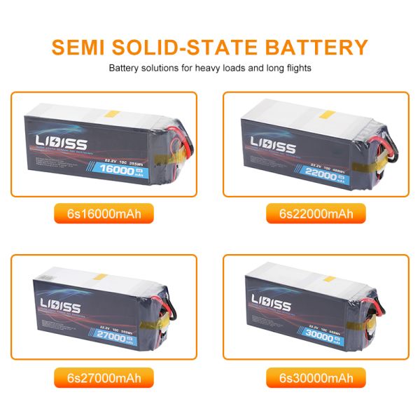 Long Runtime 22Ah Capacity 3.7V Lifepo4 Battery Cell with Lipo4 Endurance for Backup