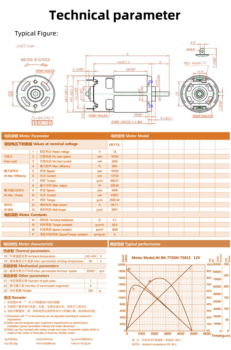 Planetary Gearbox DC Brush Motor 12V 24V Micro Brushed Motor