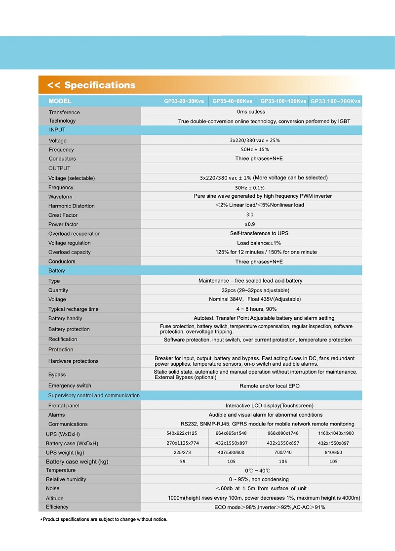 20KVA Dounble Conversion DSP IGBT Low Frequency Online UPS