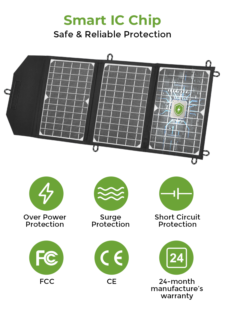 Customized Outdoor Camping ETFE 21W Foldable Solar Charger Folding Portable Solar Panels With USB Port