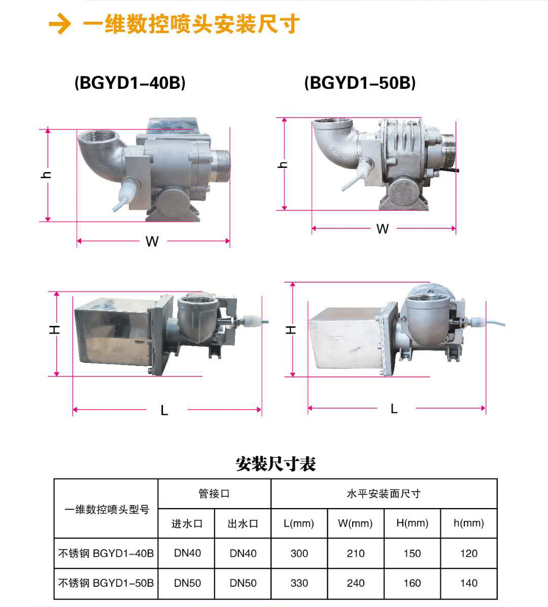 DN40 1400 turn Stainless Steel Worm Gear Reducers