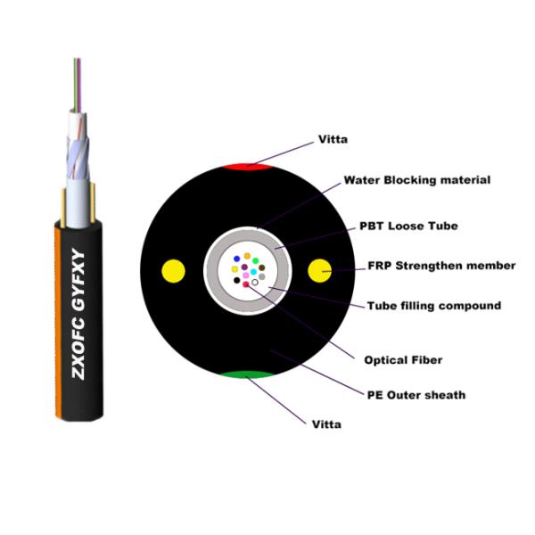 Small Diameter Outdoor Fiber Optic Cable Used In Telecommunication GYFXY
