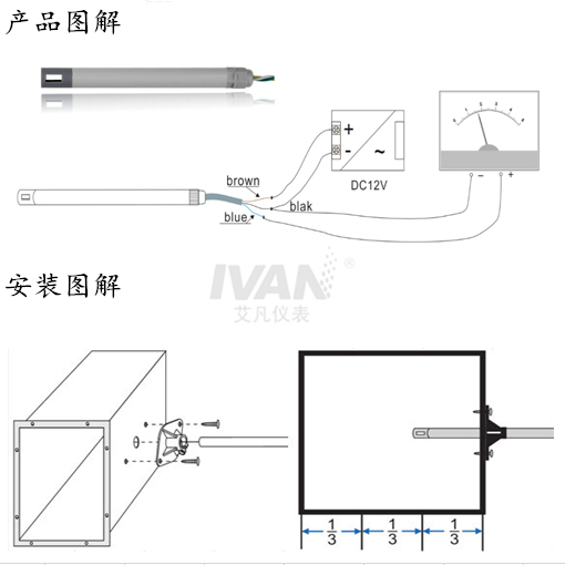 2.5W Consumption IVANPER Air Scale Meter Mini Wind Speed Meter for Industrial Efficiency