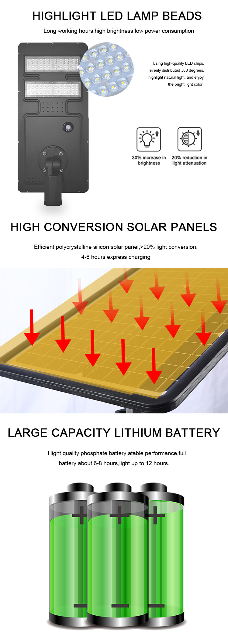 180pcs IP65 Solar Street Lights Induction Control SMD3030 180 Watt