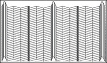 Rib Lath Construction Permanent Steel Formwork Width 600mm