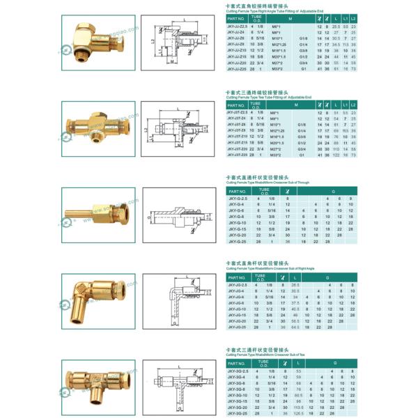 Cutting Ferrule Type Pneumatic Fittings , JKY Pneumatic Tube Fittings In Brass