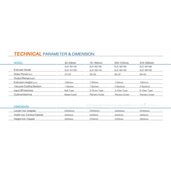 16mm 20mm 25mm 32mm PVC Pipe Machinery PVC Garden Pipe Machine