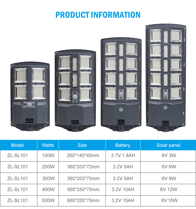 Garden Road Ip65 Outdoor Waterproof Solar Light ABS 100w 200w 300w 400w 500w Integrated All In One Led Solar Street Light