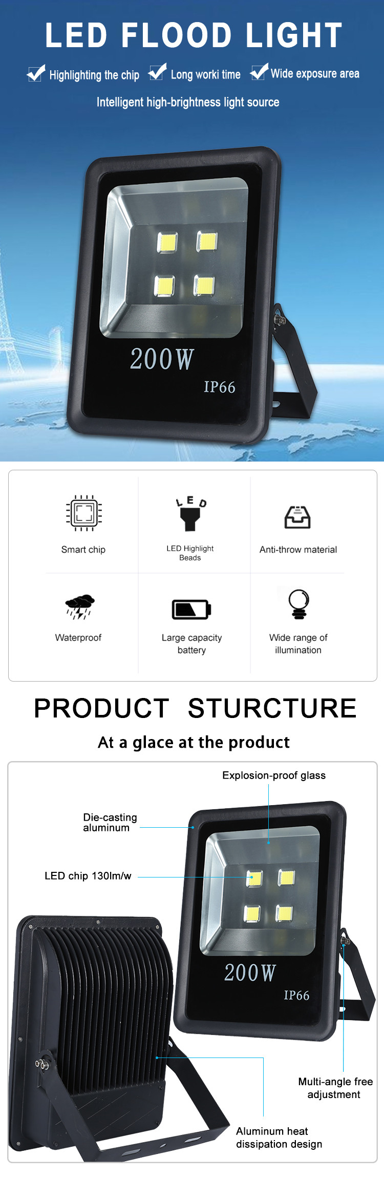 Bridgelux AC110-277V Daylight LED Flood Lights CRI75 For Theme Park