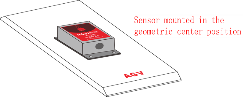 RION Waterproof 3 Axis Gyroscope Sensor In Cars 360 Deg Azimuth Angle