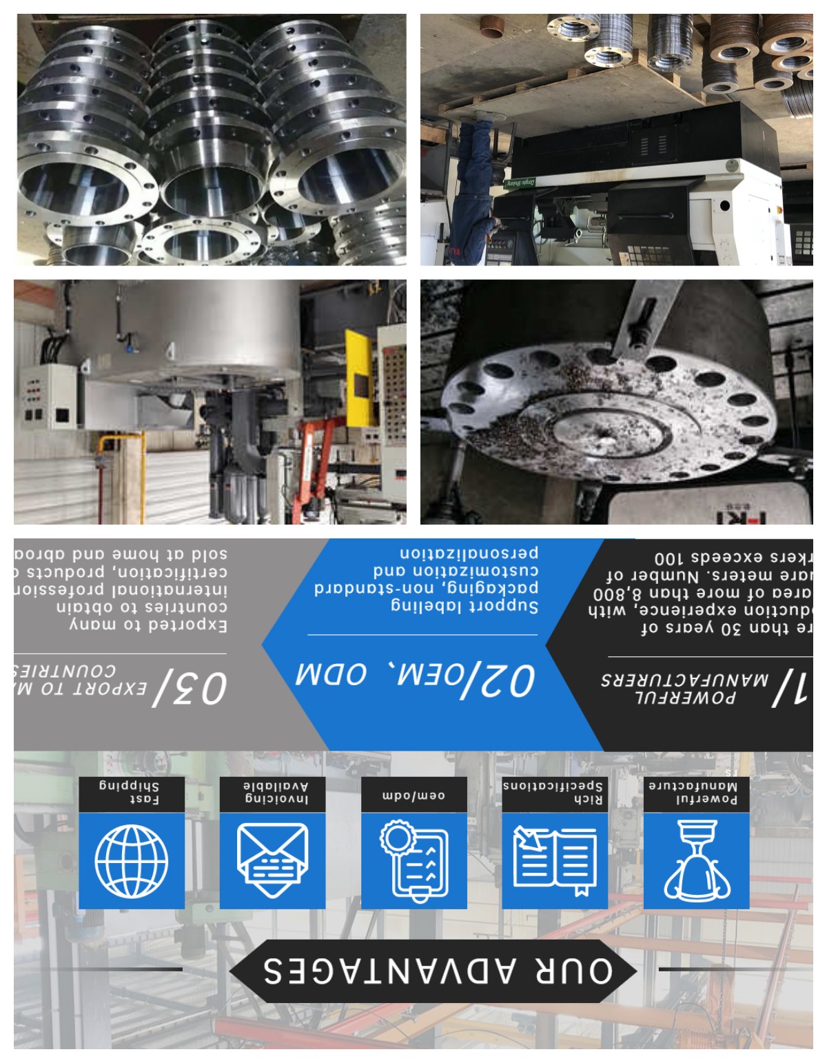 Heat Treatment American Standard 150lb Socket Weld Sw Stainless Steel Forged Flange