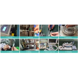 Shenzhen Redy-Med Technology Co., Ltd.