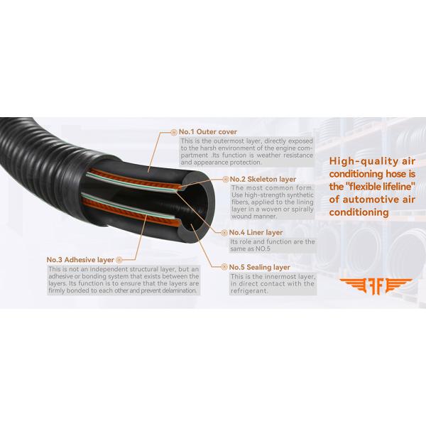 97762-M6450 OEM Fits 18-20 Hyundai Elantra 2.0L Discharge AC Hose