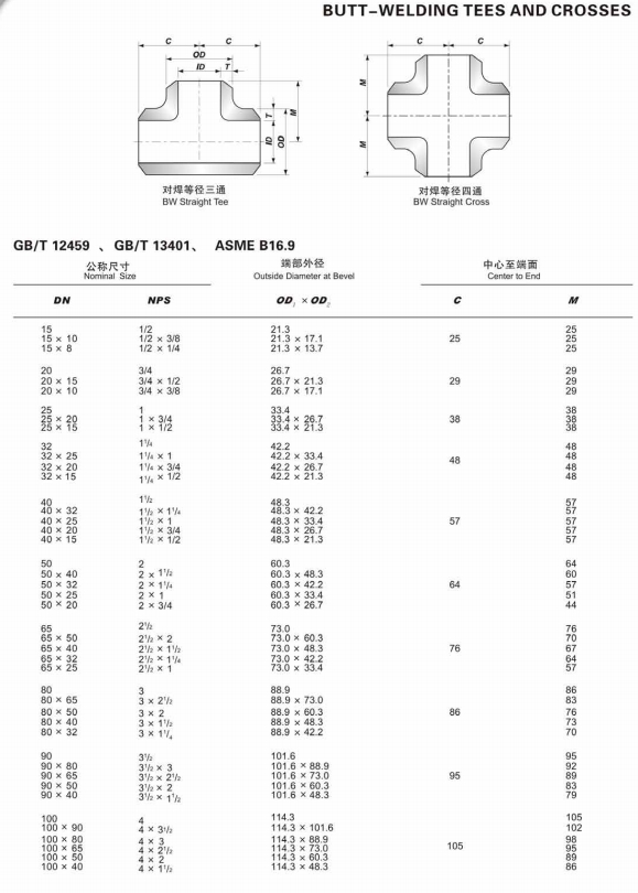 Welding Connection Alloy B-2 / UNS N10665 / W.Nr. 2.4617 Pipe Fittings DN15-1500 SCH10S-SCH80 Round TEE for Butt Welding