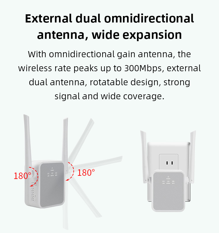 300Mbps Wall Plug WiFi Extender