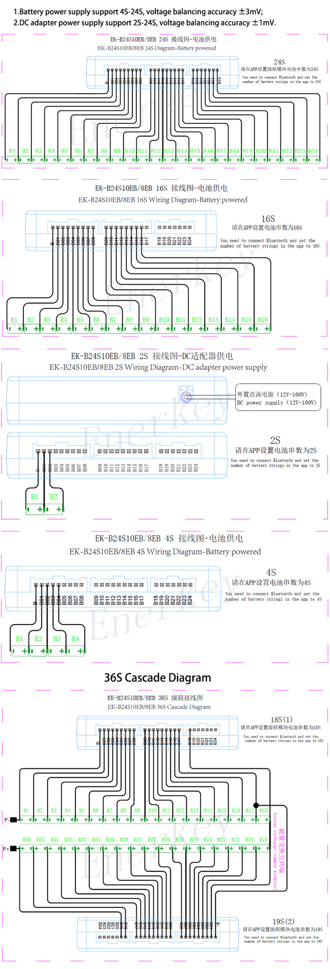 Repair Tool 2S To 24S 10A Smart Active Balancer for Lithium Battery Repair Shop