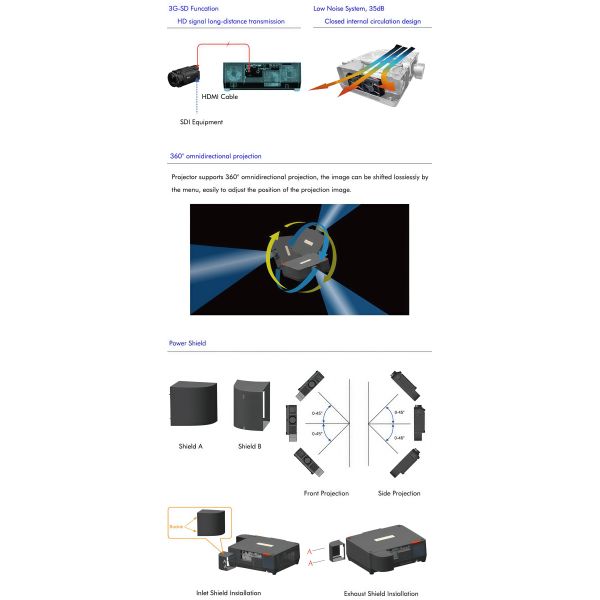 Powerful High Brightness 3LCD Laser Projector 15000 Lumen For Big Screen Projection