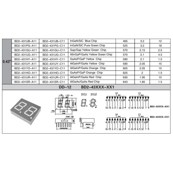 0.43 Inch 2 Digit Seven Segment Display For Digital Clock Toys