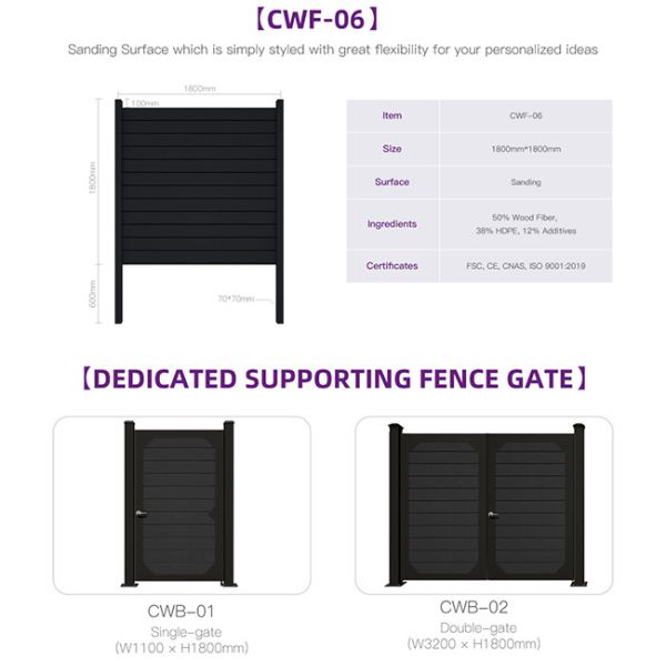 CE FSC Plastic WPC Horizontal Composite Wood Fence Planks Anti Mildew For Patio