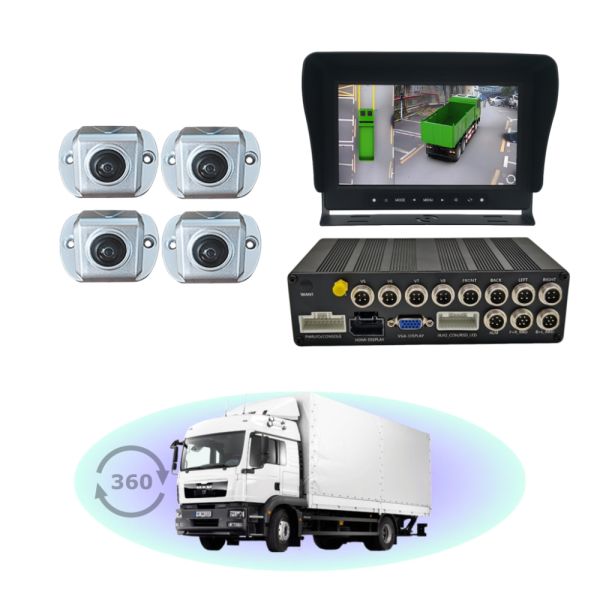4CH 1080P Blind Spot Detection 360 AVM Surround View Panoramic Camera System for Truck Bus