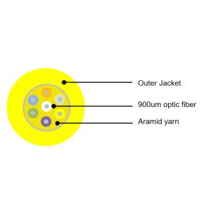 Single Mode Indoor Fiber Optic Cable